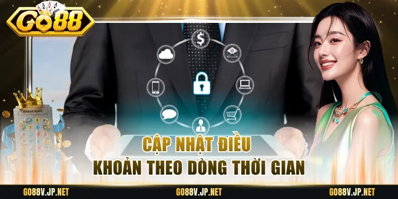 Cập nhật điều khoản theo dòng thời gian