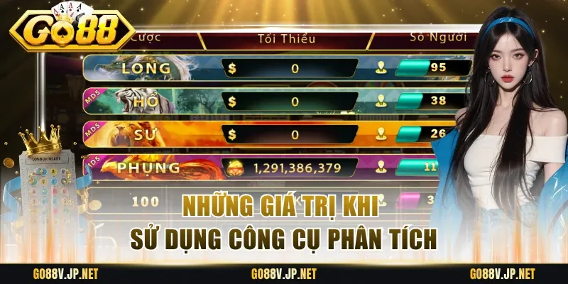 Những giá trị khi sử dụng công cụ phân tích